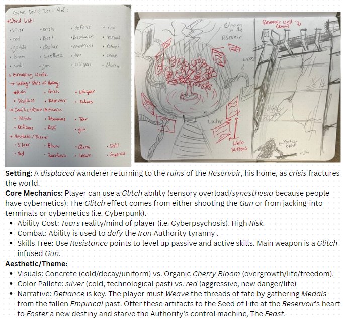 Game design document